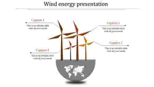 wind energy presentation-wind energy presentation-ORANGE